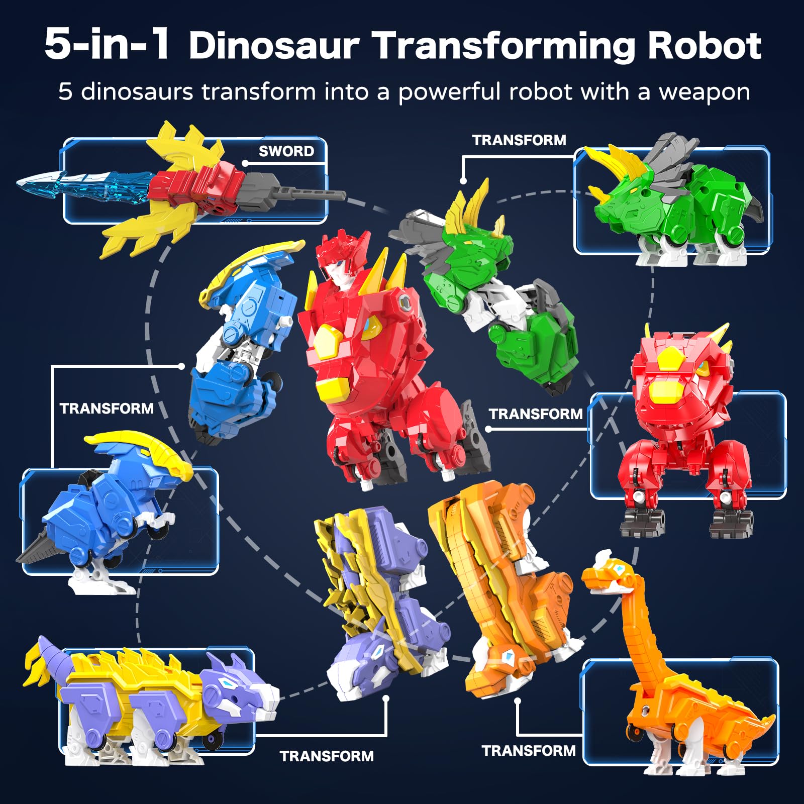 RISUNTOY Triceratops action figure during assembly promotes fine motor skills.