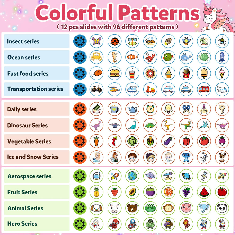 RNGODO 12-discs 96-patterns set fuels varied creativity