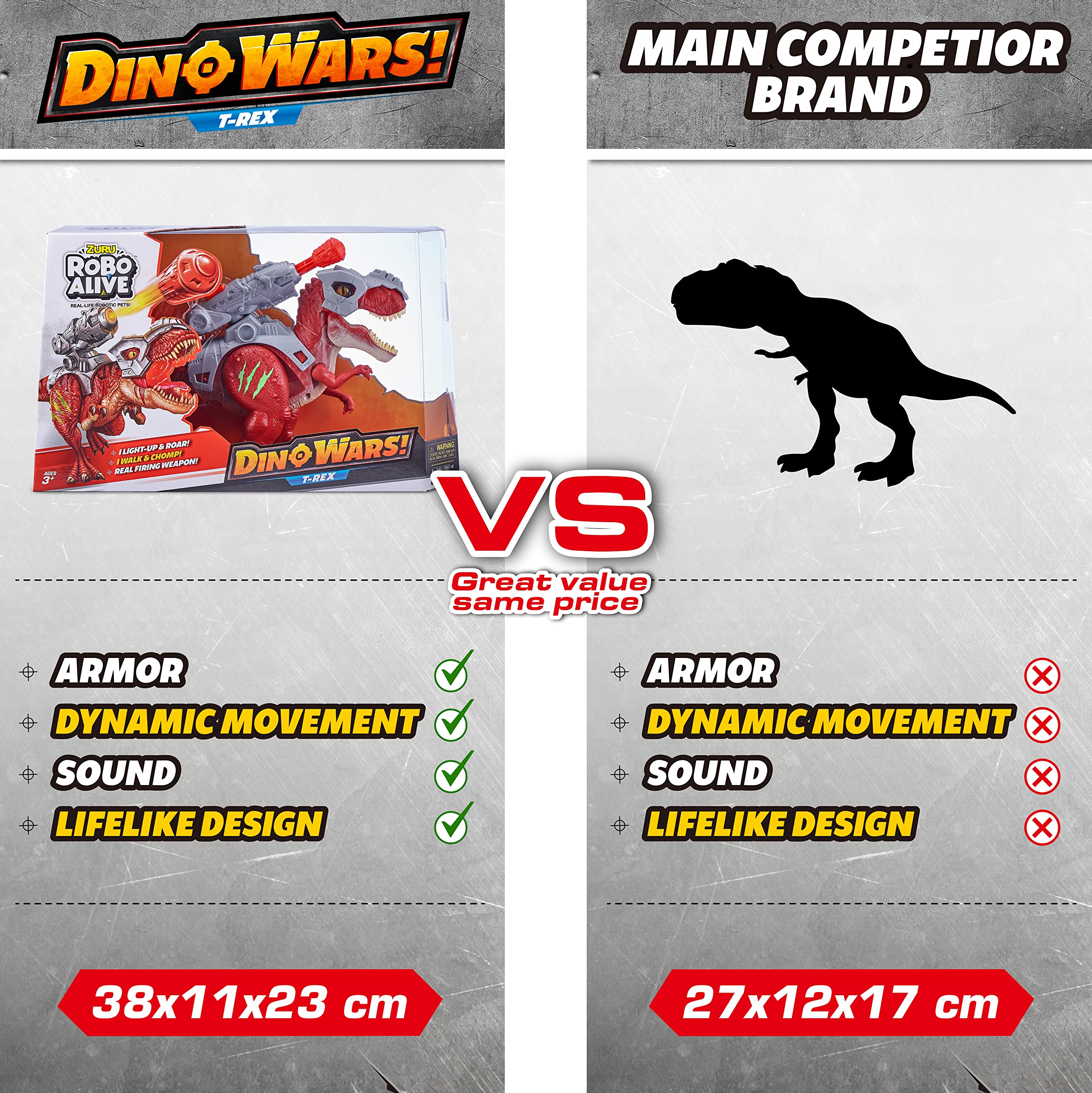 Robo Alive Dino Wars T-Rex detailed sculpt for realistic display.