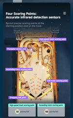 ROBOTIME EG01 Pinball Machine paint or stain options to customize the look.