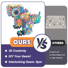 ROHSCE safe materials and BPA-free construction for worry-free play