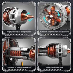 ROKAFU Turbojet turbine core highlights rotational motion for visual learners.