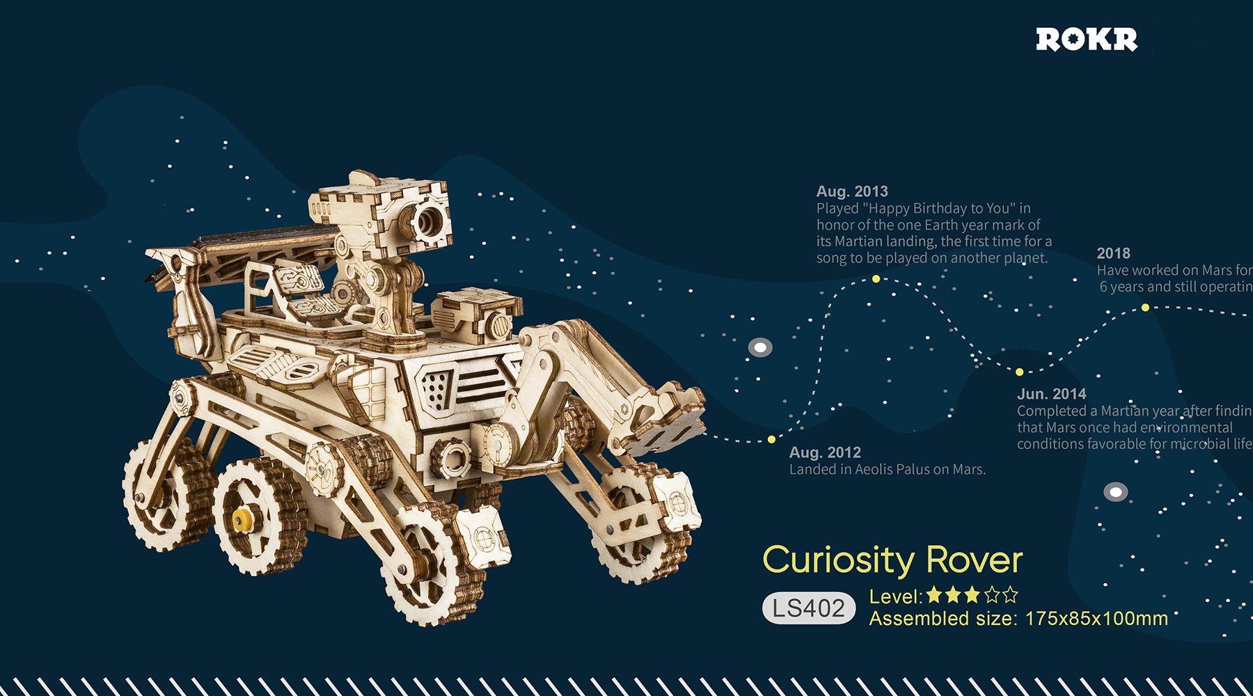 ROKR Assemble solar car decorative display promotes sustainable play and family bonding.