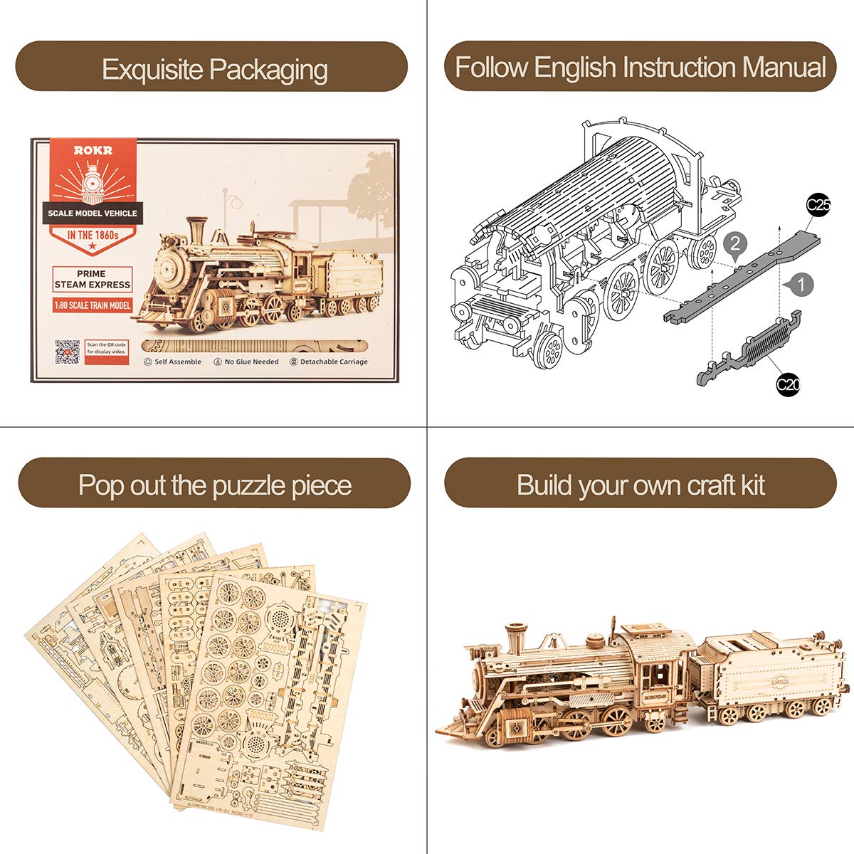 ROKR Prime Steam Express kit contents ready for assembly.