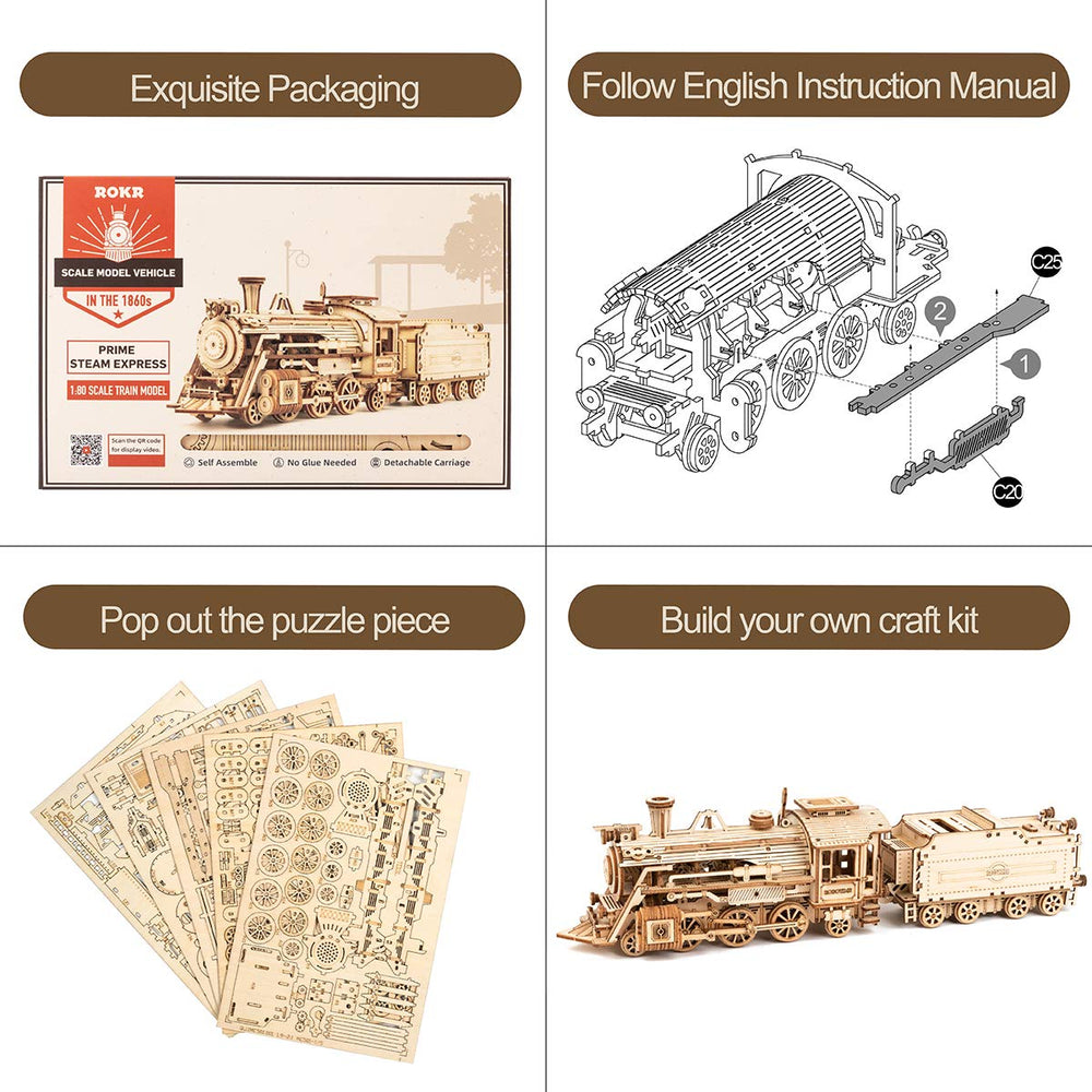 ROKR Prime Steam Express kit contents ready for assembly.