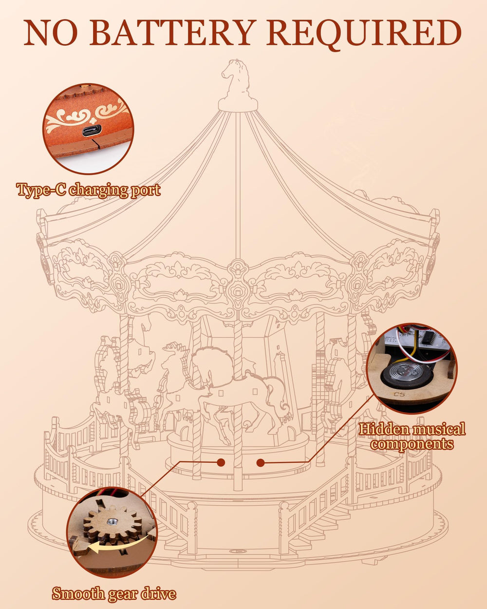 Rolife music box rotates the carousel for a calming routine.