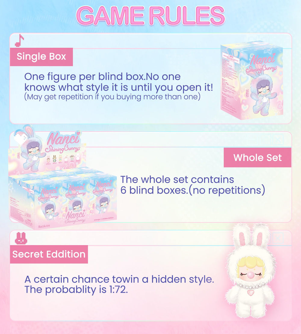 Rolife Nanci cute rabbit figure adds whimsy to any space