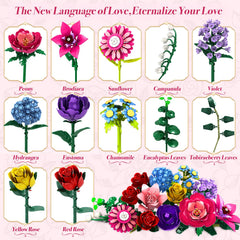 Rongmeiz Flower Bouquet Building Set – Adjustable petals and stems for customizable bouquets.