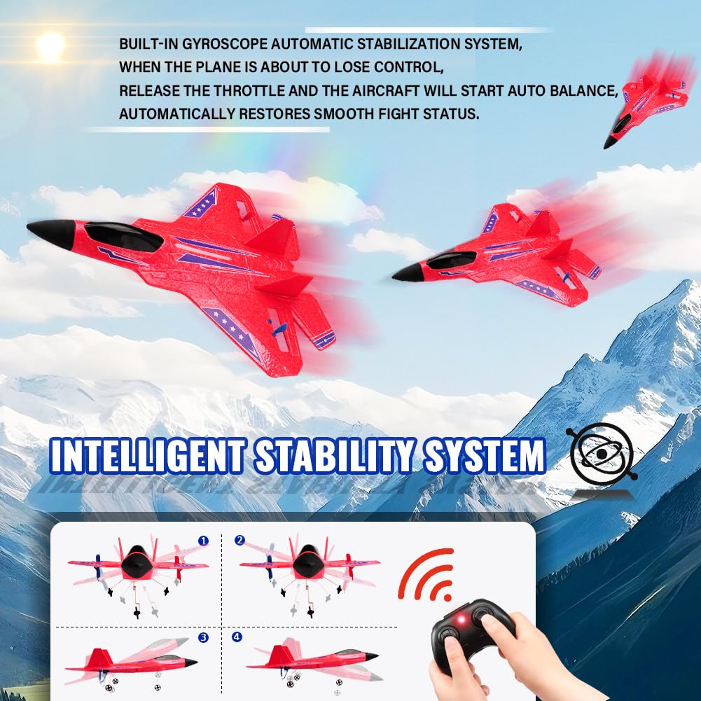 RoofWorld red RC plane F-22 top view reveals aerodynamic design for smoother flights.