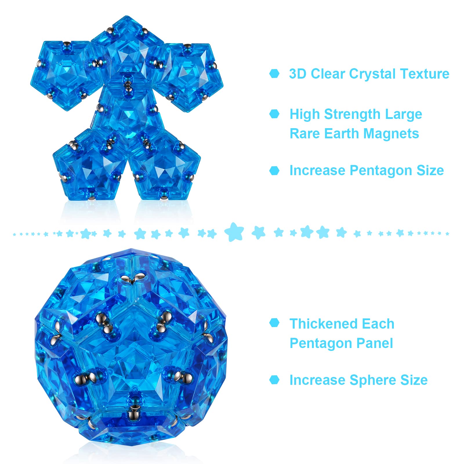 RoomyRoc magnetic spheres stack and fold into sculpture-like forms for focus.