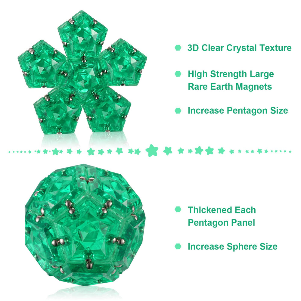 RoomyRoc Magnetic Fidget Sphere neodymium magnets closeup highlighting durability.