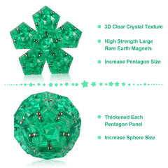 RoomyRoc Magnetic Fidget Sphere neodymium magnets closeup highlighting durability.