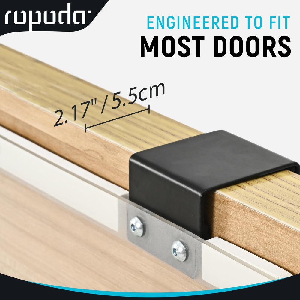 ropoda indoor setup closeup shows door-mounted design