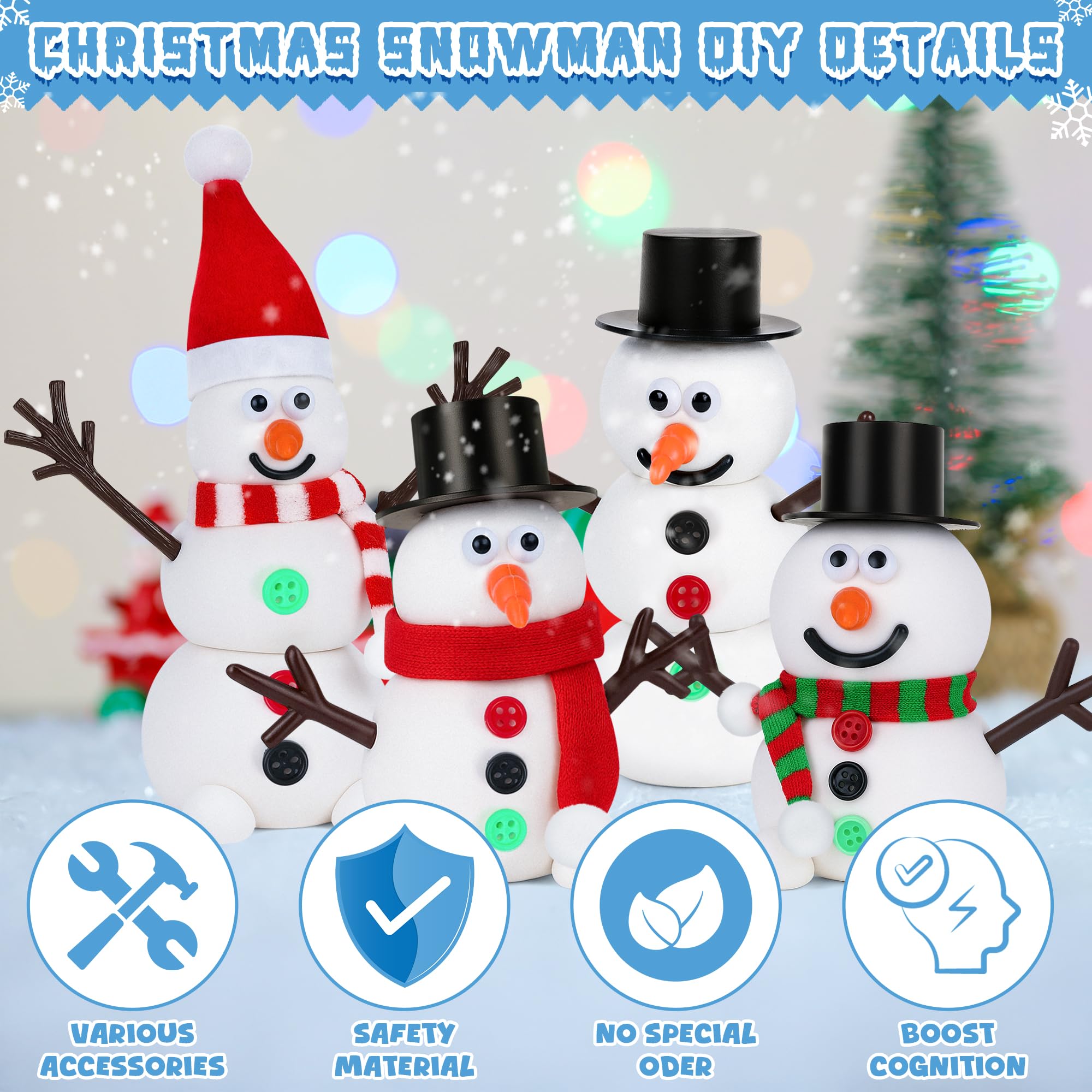 RoseFog snowman eyes bring character to crafts and storytelling play.