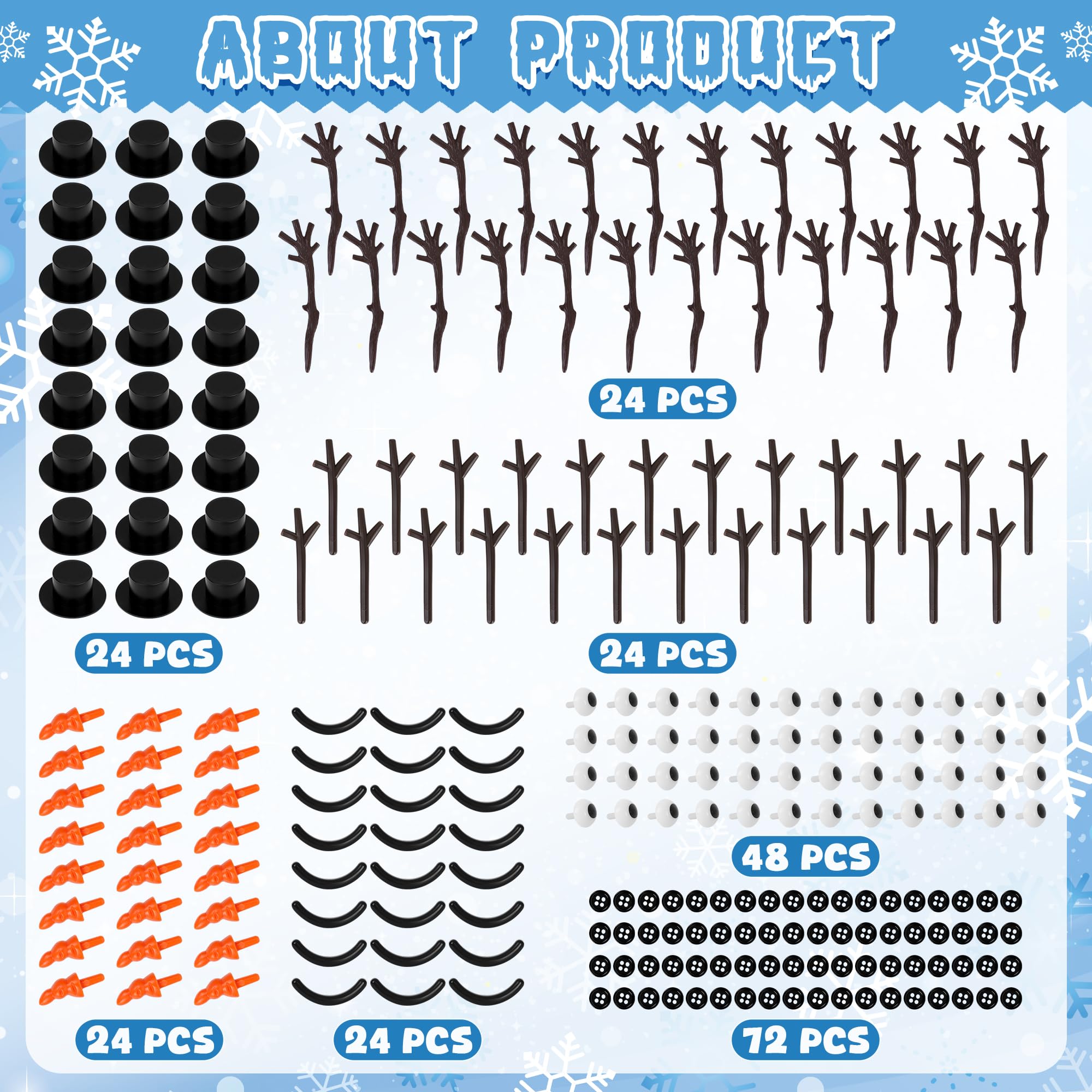 RoseFog air-dry-clay snowman image highlights soft materials ideal for safe, hands-on crafting.