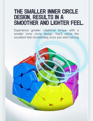 Roxenda Megaminx stickerless surface showing vibrant colors and texture