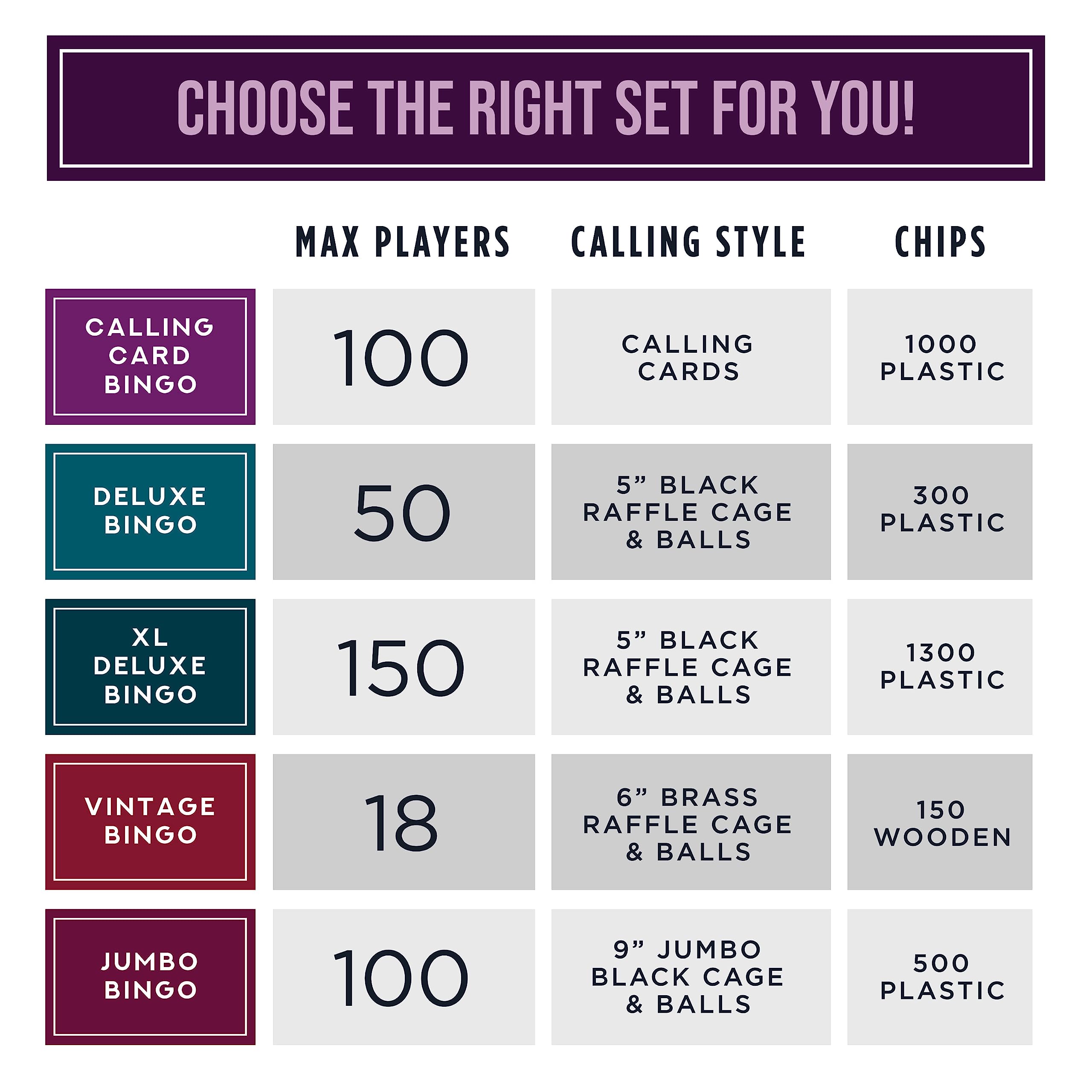 Royal Bingo Supplies complete kit supports inclusive, social gatherings with simple setup.