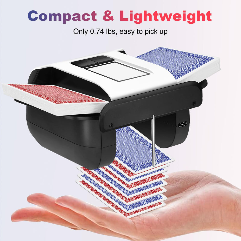 Roypouta compact and lightweight at under 1 pound.