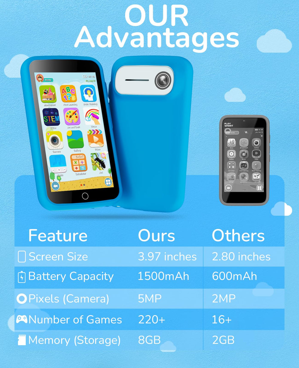 Rseaay kids phone parental controls for safer screen time