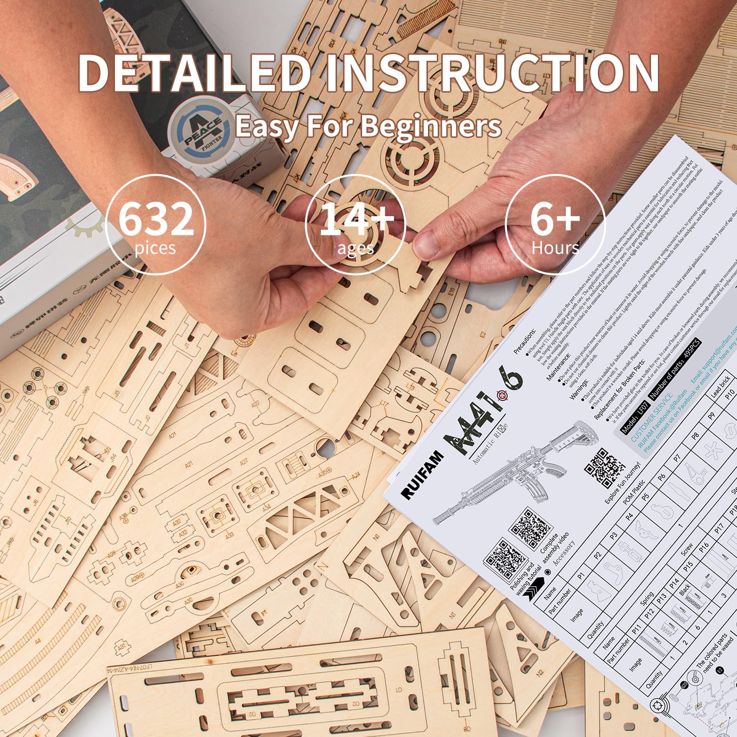RUIFAM kit includes tools, wax, and sandpaper for smooth assembly
