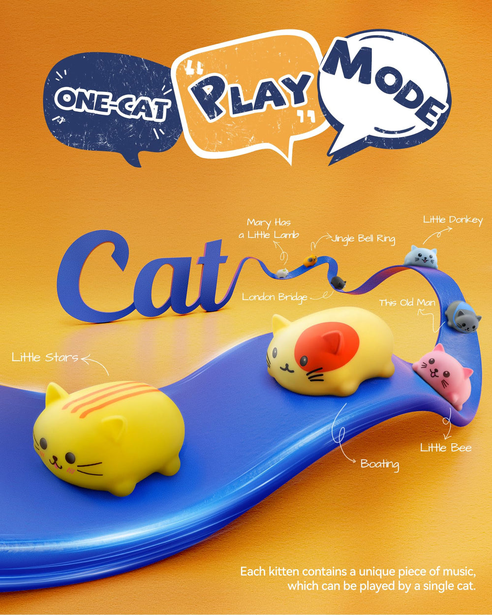 Ruko 1701 BPA-free ABS construction ensures safe play for little hands