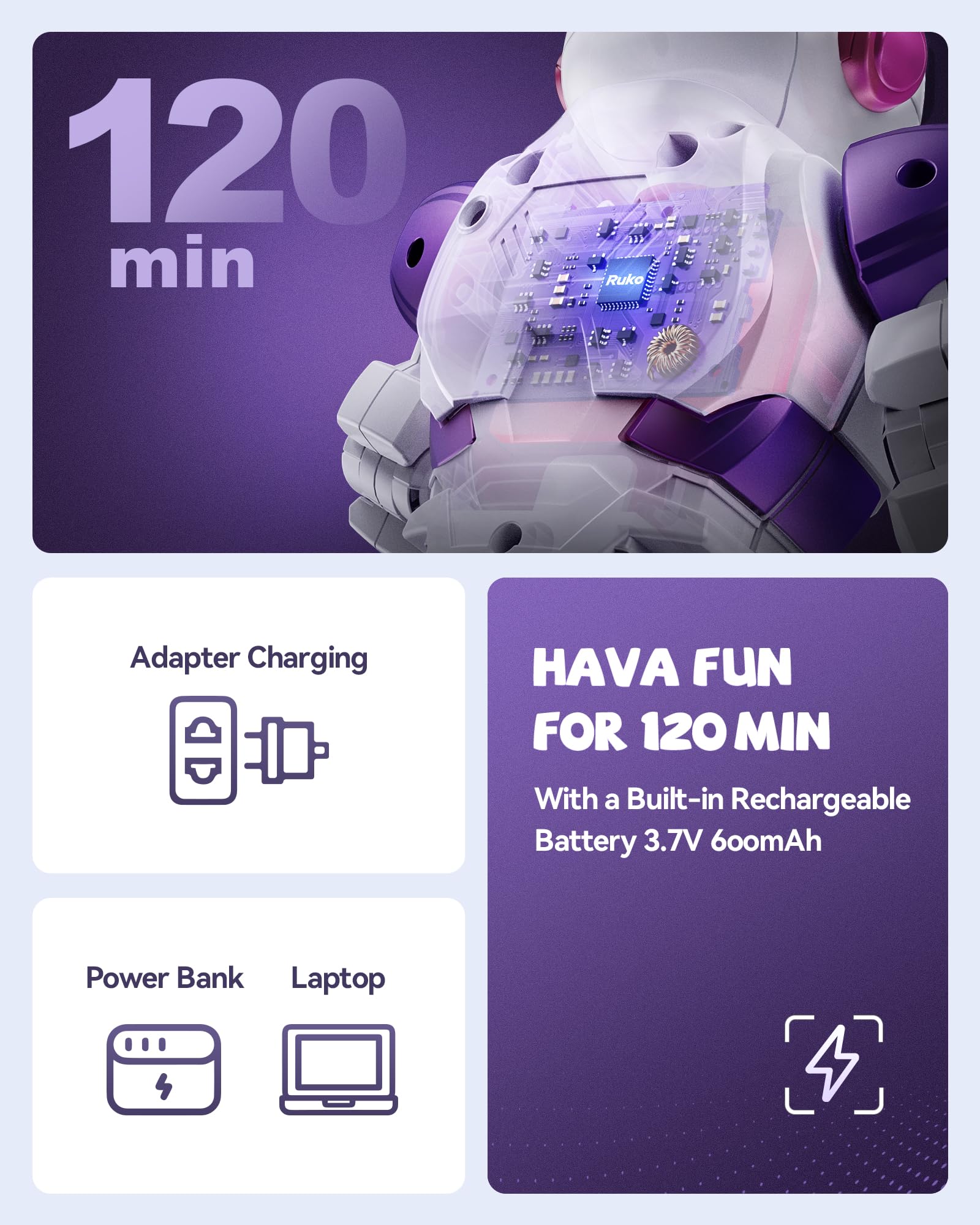 Ruko 6088 dancing robot programmable mode lets kids create motion sequences.
