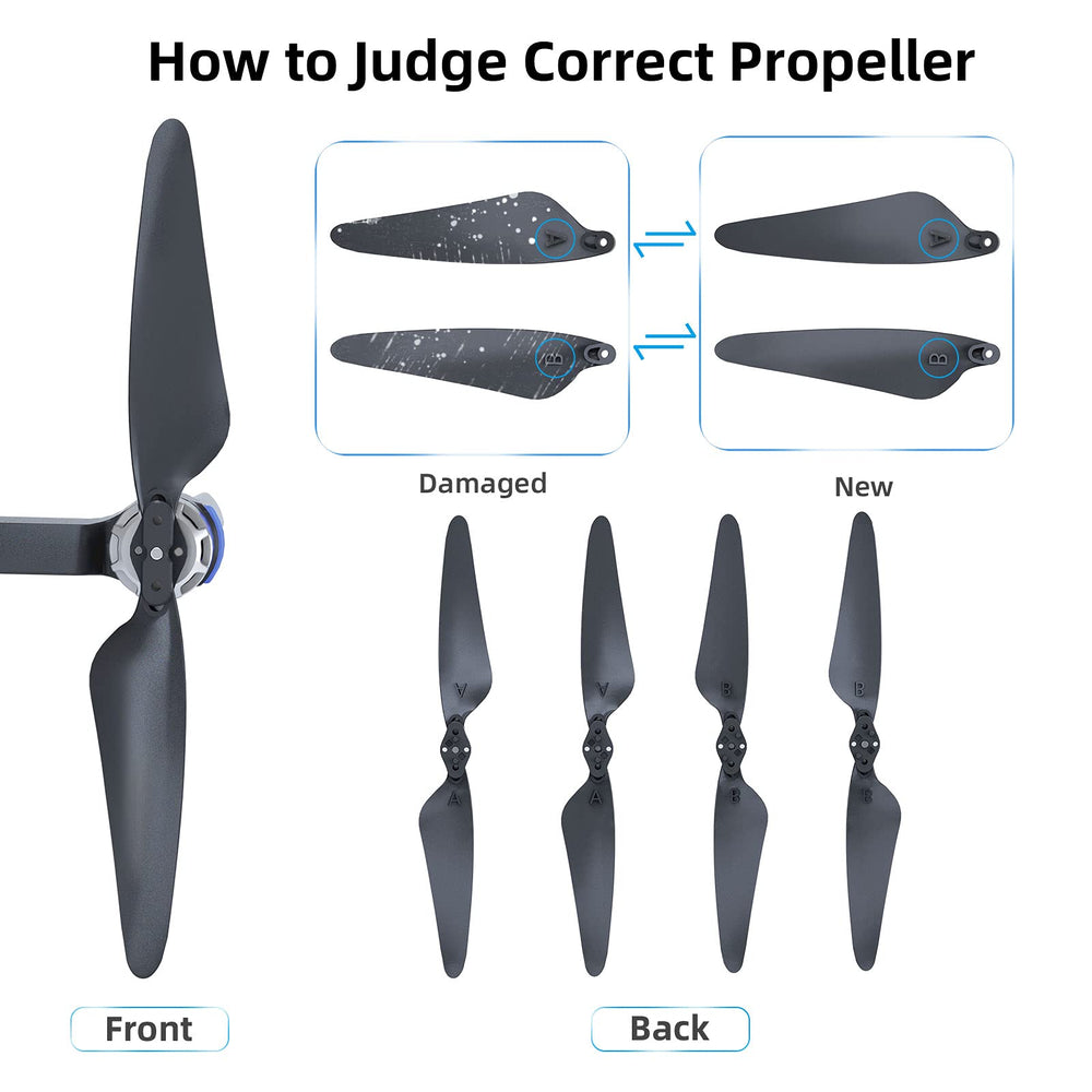 Ruko F11GIM foldable blades deliver durable construction for reliable flights.