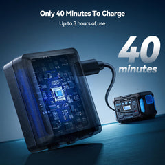 Ruko R111S Type-C charging connection for quick recharge.