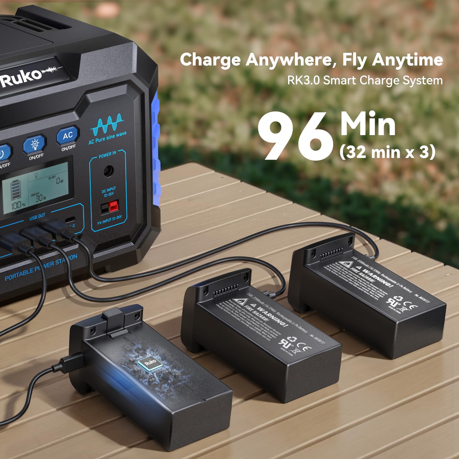 Ruko U11MINI digital transmission reaches up to 20,000 ft for extended range.