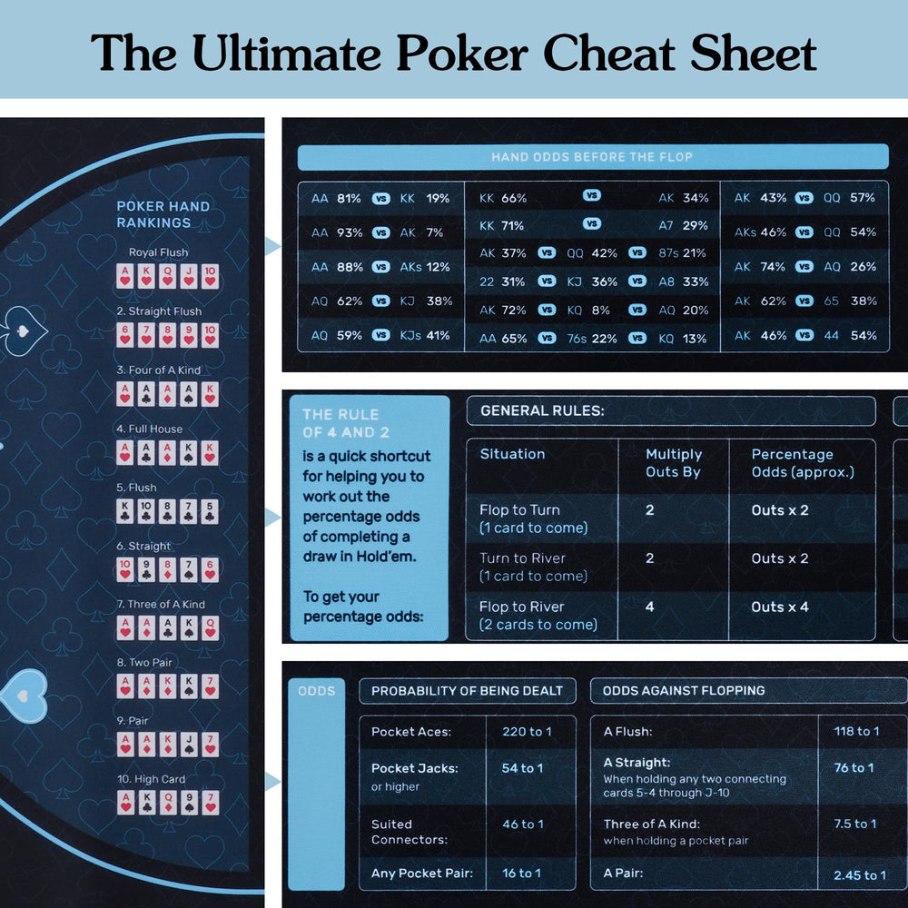 RUNNING HOT poker mat durable stitched edges for longevity.