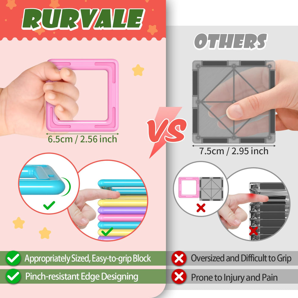 Rurvale birthday gift idea offering educational fun for little builders.