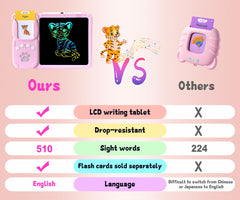 Rylai autism-friendly learning visuals and sounds support interactive play
