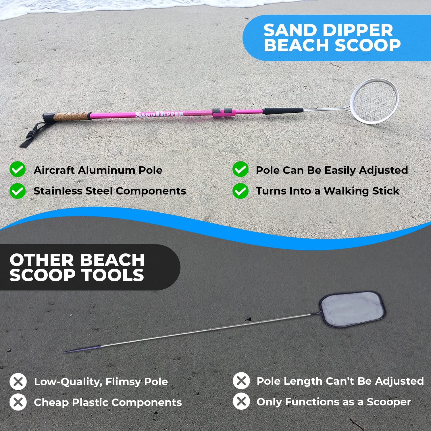 Sand Dipper cork-rubber handle delivers a comfortable grip