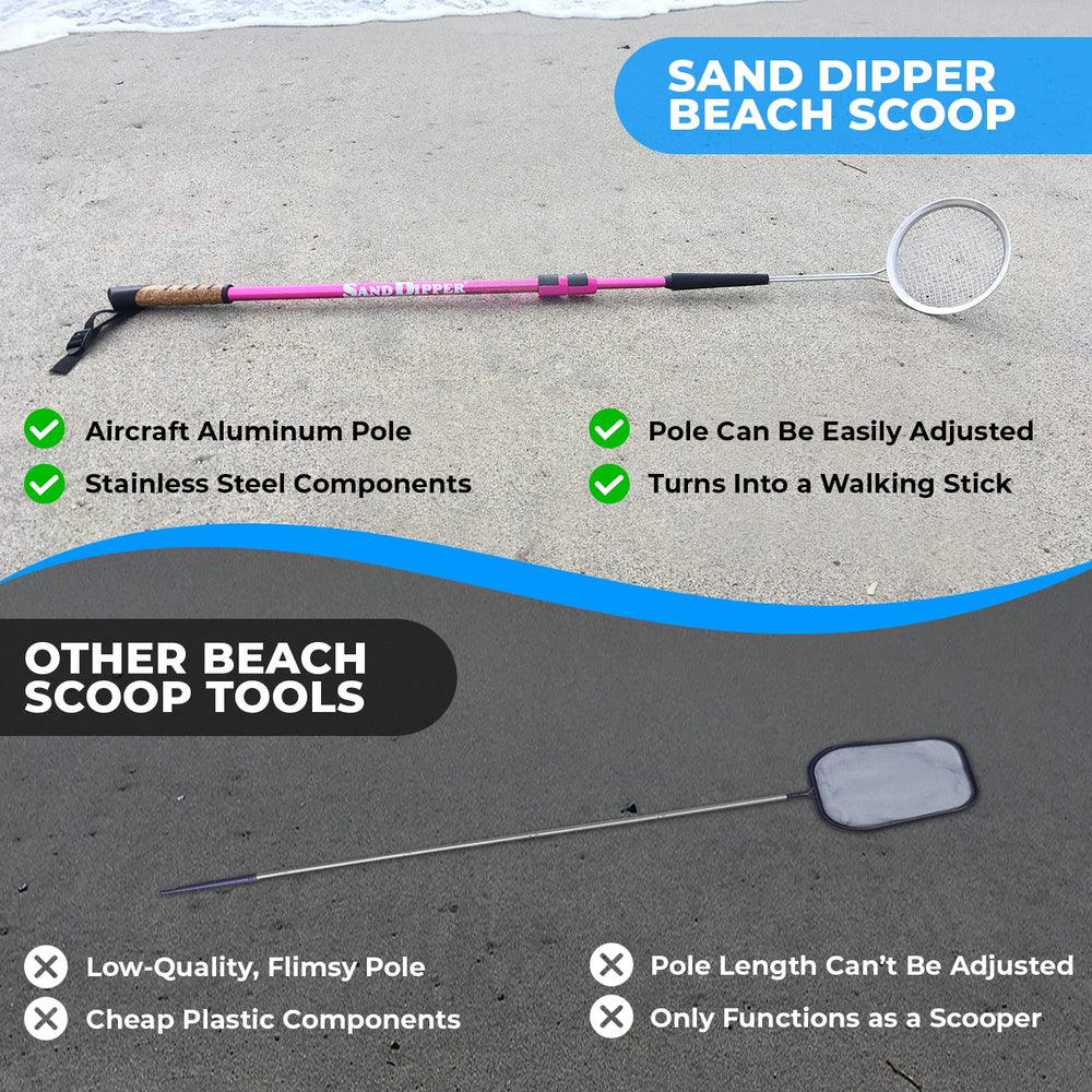 Sand Dipper cork-rubber handle delivers a comfortable grip