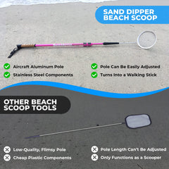 Sand Dipper cork-rubber handle delivers a comfortable grip