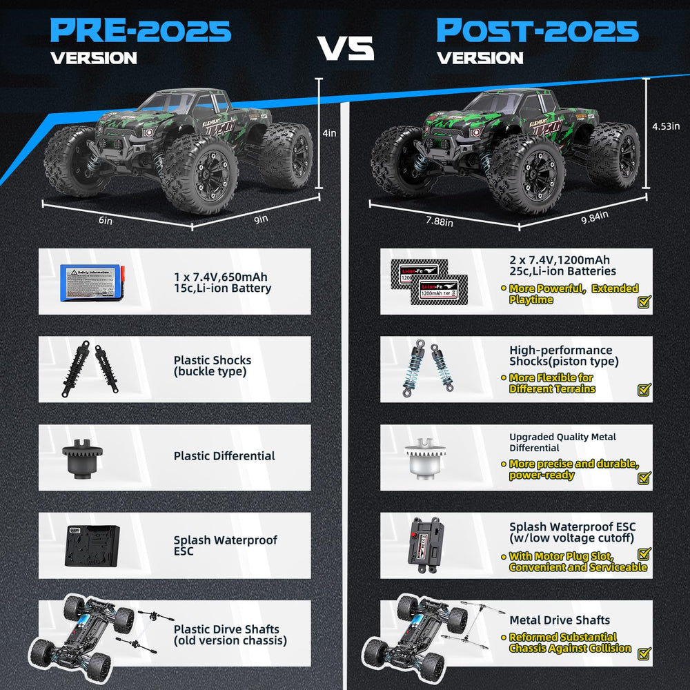 Sanherb metal gear differential close-up indicating solid performance and reliability