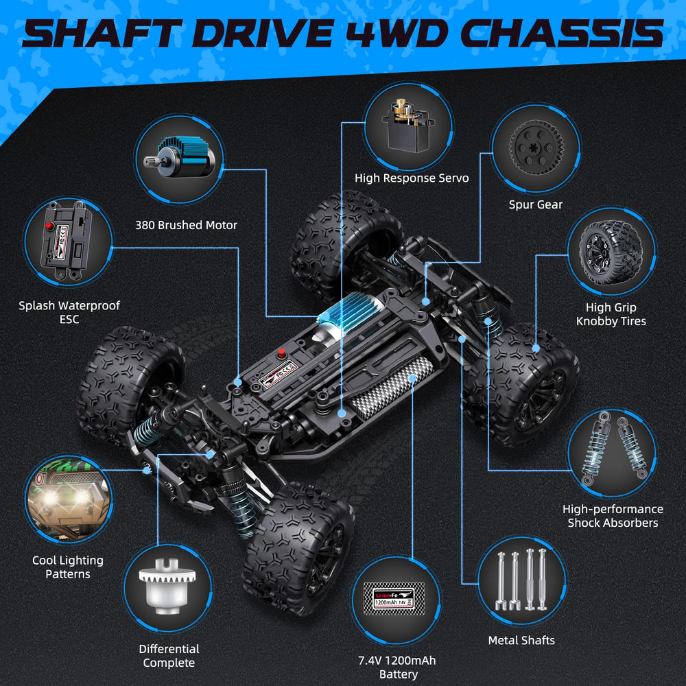 Sanherb RC car wheel and tire close-up emphasizing high-traction off-road grip
