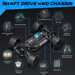 Sanherb RC car wheel and tire close-up emphasizing high-traction off-road grip