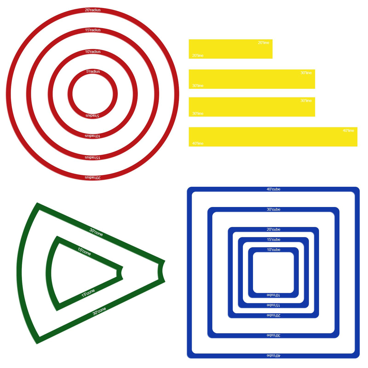 SANKOYO 10ft cube spell template for precise range visualization.