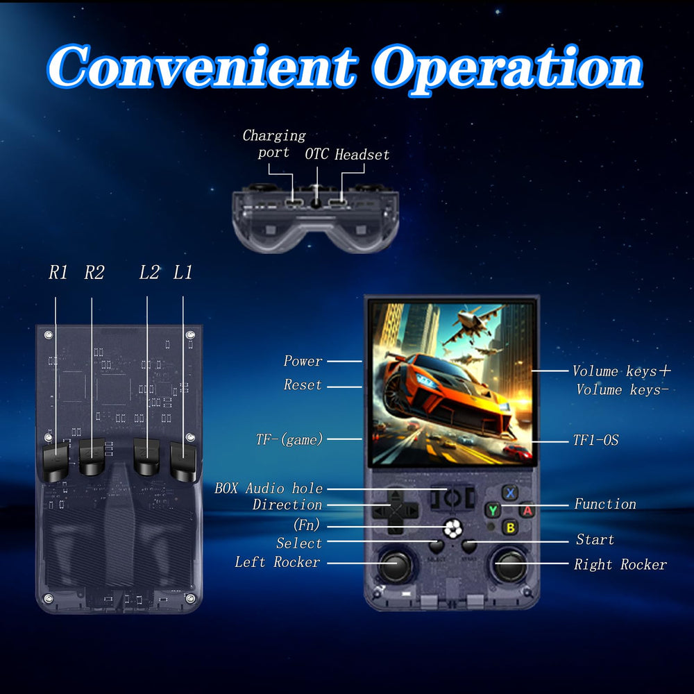 Sawdtones R36MAX 4000mAh battery enables hours of portable gaming.