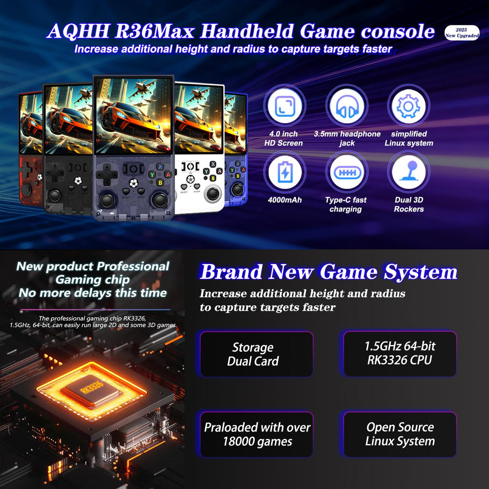 Sawdtones R36MAX 64GB storage with expansion supports thousands of games.