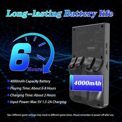 Sawdtones R36MAX 64GB storage highlights ready-to-play classics and expandability.