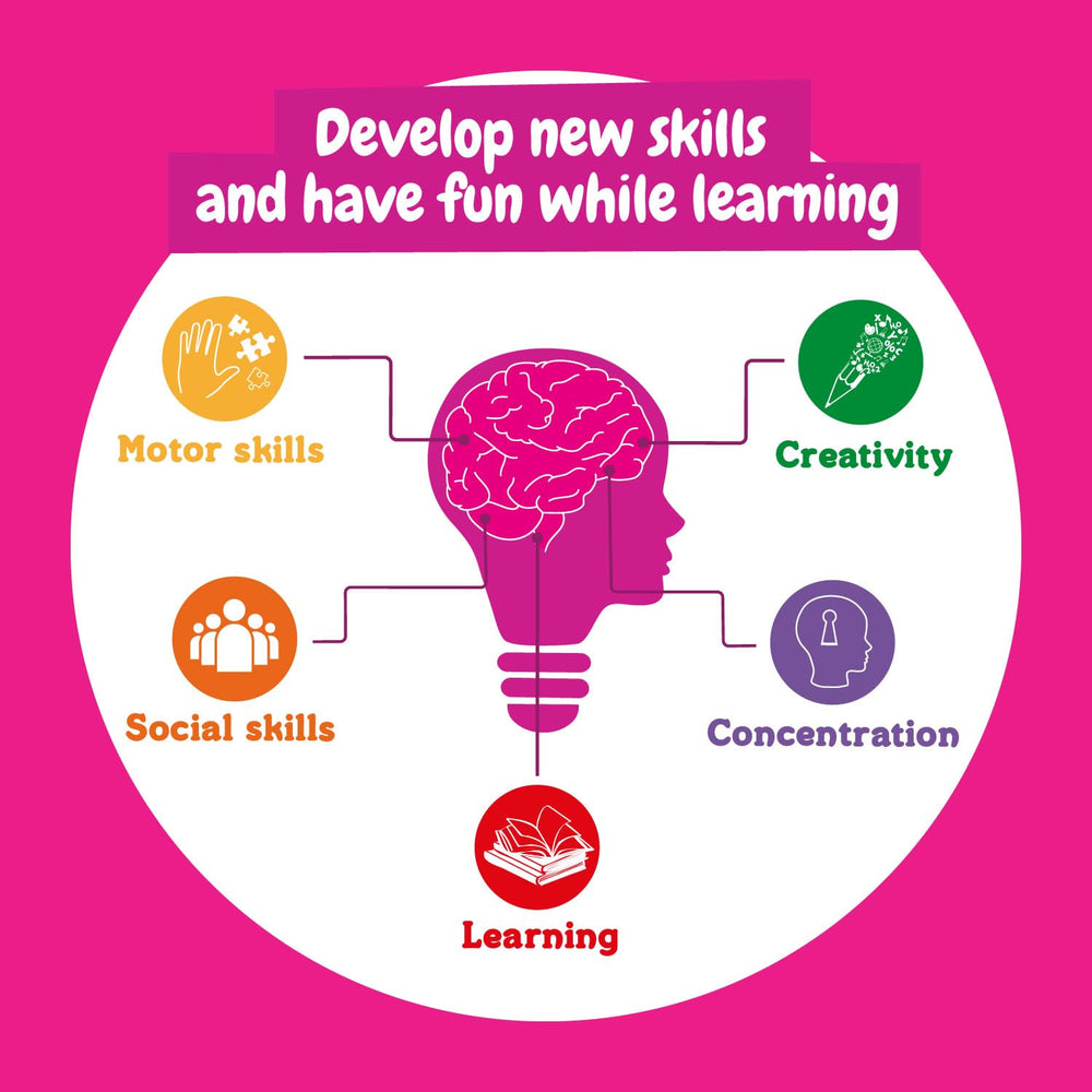 Science4you kids science lab perfume activity showcases engaging STEAM learning at home.