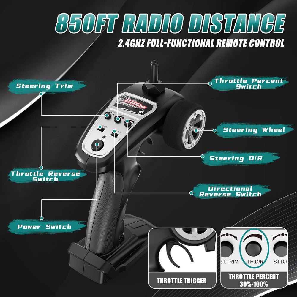 Scientoy RC car suspension system highlights smooth control over bumps