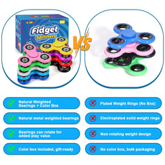 SCIONE fidget spinner center bearing ceramic for ultra-smooth spins.