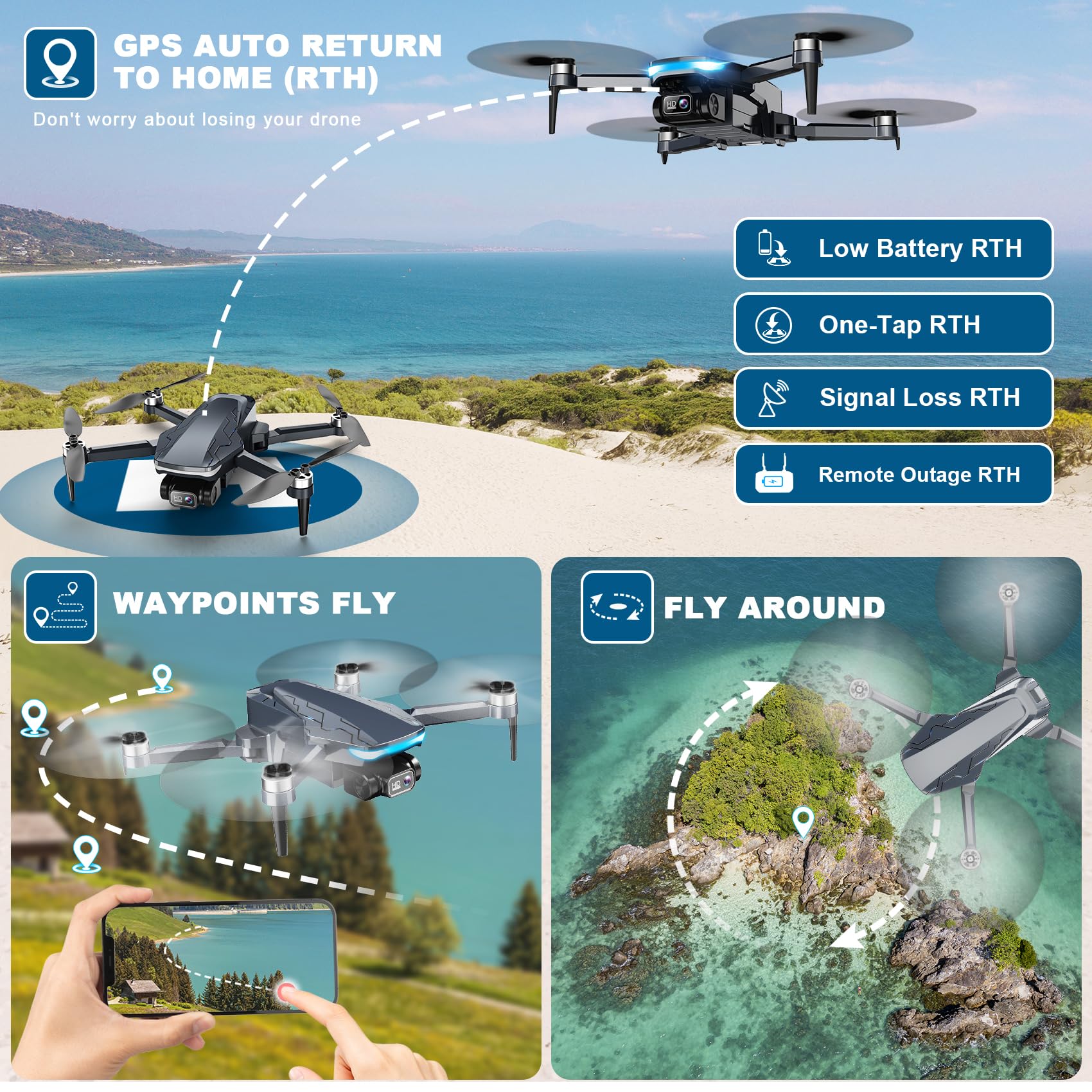 Scrubuz GPS Drone 5G transmission enabling real-time view.