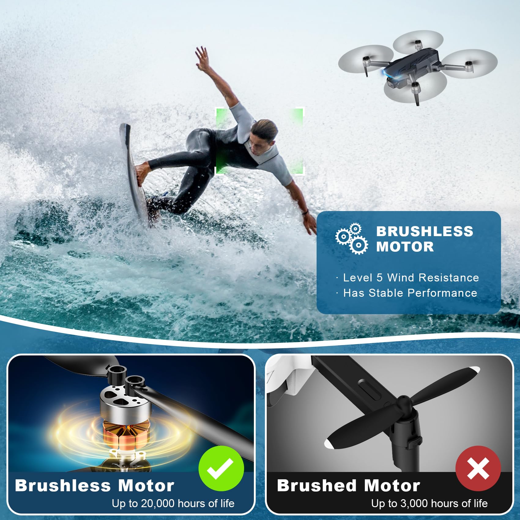 Scrubuz GPS Drone carrying bag keeps gear organized.