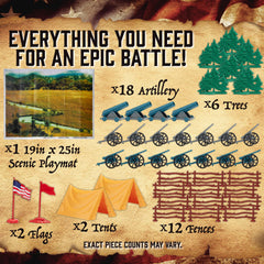 SCS Direct Civil War tents wagons and terrain enable immersive dioramas.