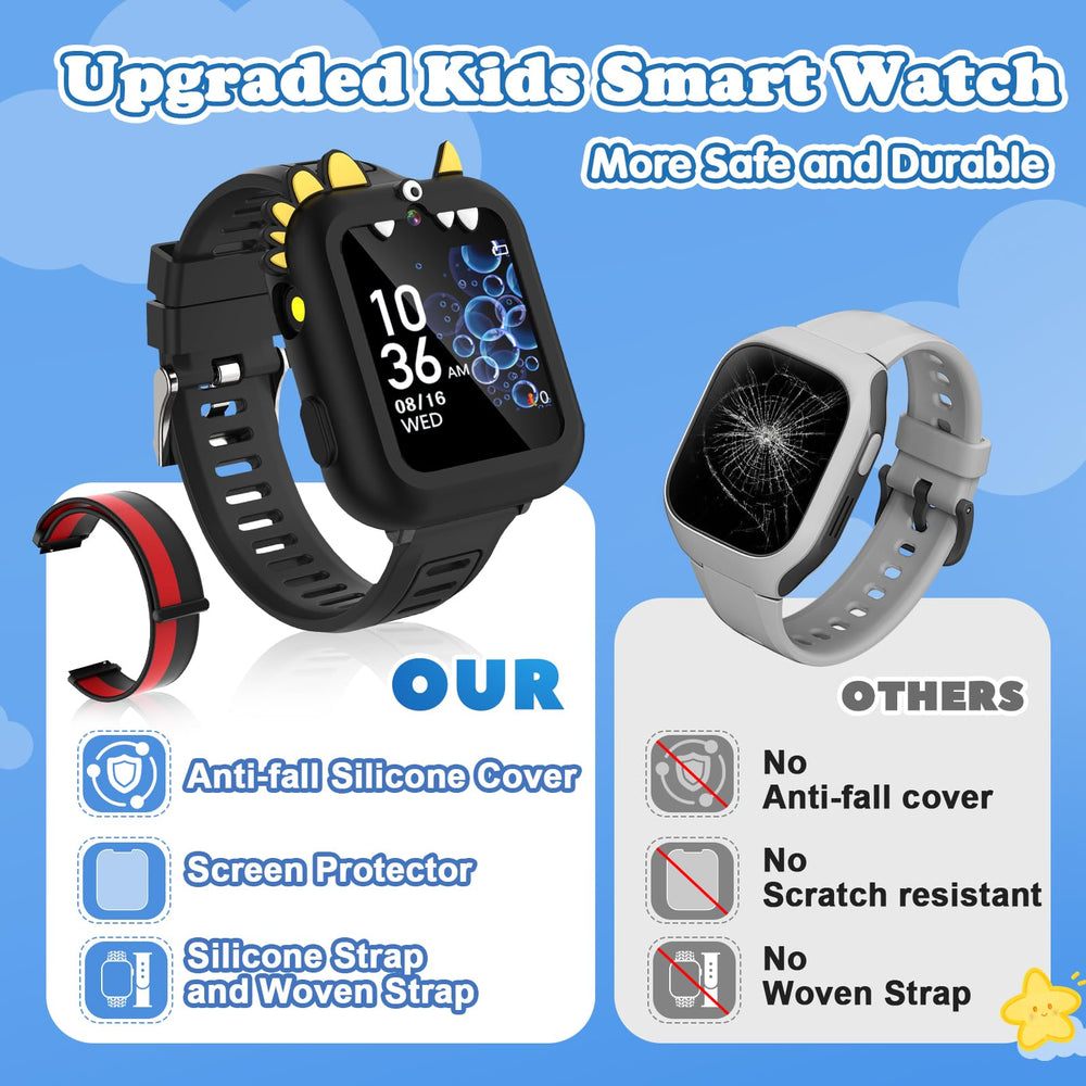Sedzofan Kids Smart Watch camera use demonstrates easy photo and video capture