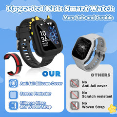 Sedzofan Kids Smart Watch camera use demonstrates easy photo and video capture